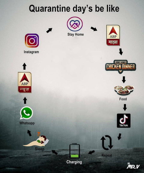 Picsart Manipulation Background For Photo Editing